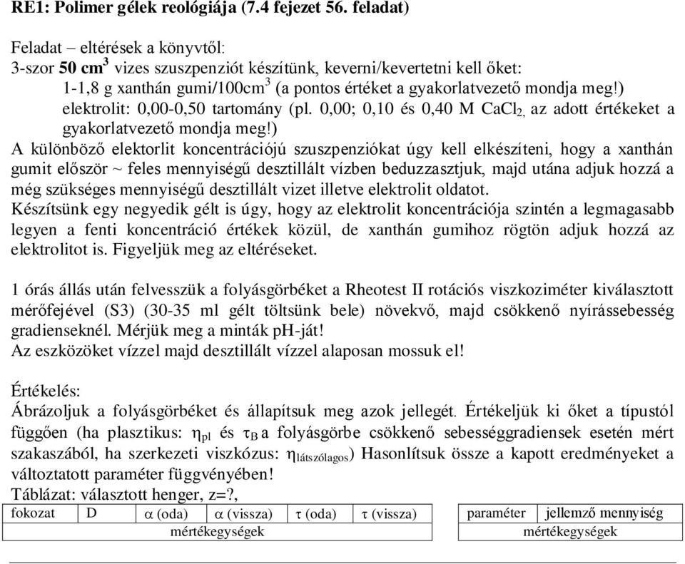 ) elektrolit: 0,00-0,50 tartomány (pl. 0,00; 0,10 és 0,40 M CaCl 2, az adott értékeket a gyakorlatvezető mondja meg!