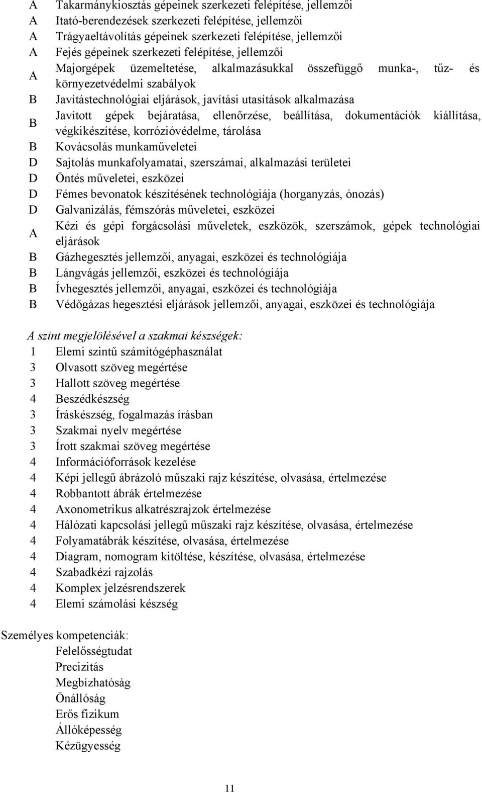 utasítások alkalmazása Javított gépek bejáratása, ellenőrzése, beállítása, dokumentációk kiállítása, végkikészítése, korrózióvédelme, tárolása Kovácsolás munkaműveletei Sajtolás munkafolyamatai,