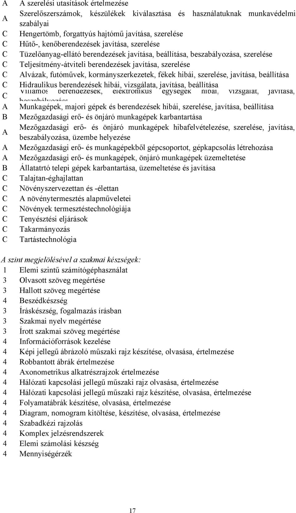 Alvázak, futóművek, kormányszerkezetek, fékek hibái, szerelése, javítása, beállítása Hidraulikus berendezések hibái, vizsgálata, javítása, beállítása Villamos berendezések, elektronikus egységek