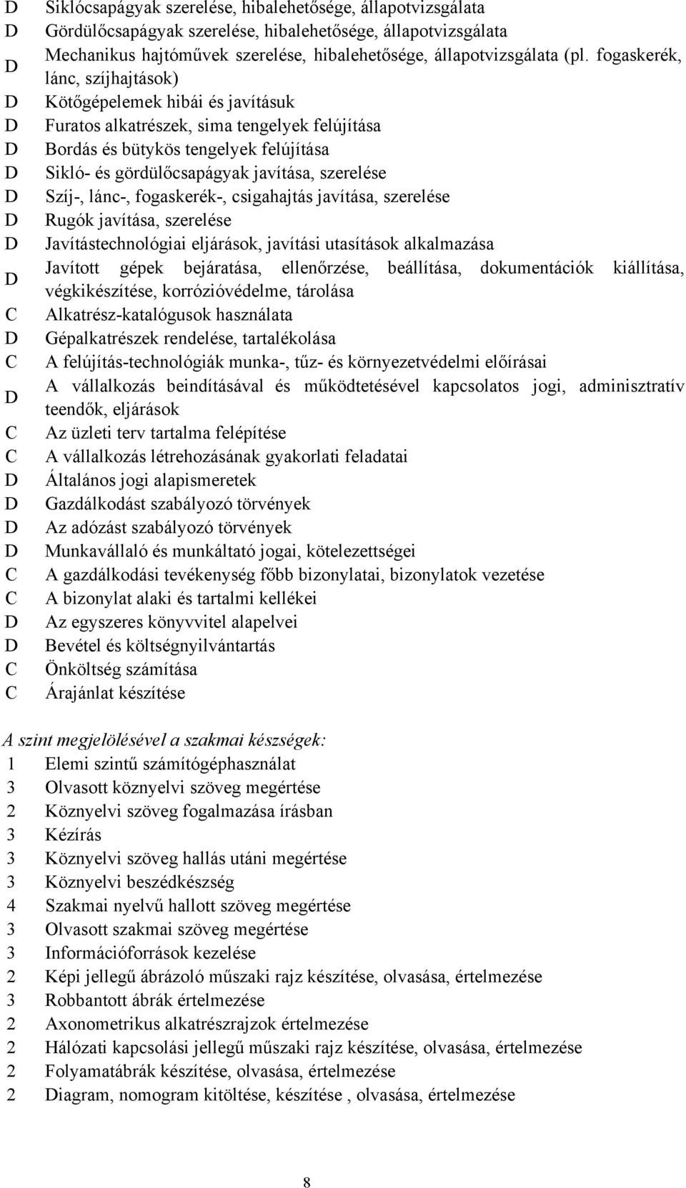 fogaskerék, lánc, szíjhajtások) Kötőgépelemek hibái és javításuk Furatos alkatrészek, sima tengelyek felújítása Bordás és bütykös tengelyek felújítása Sikló- és gördülőcsapágyak javítása, szerelése