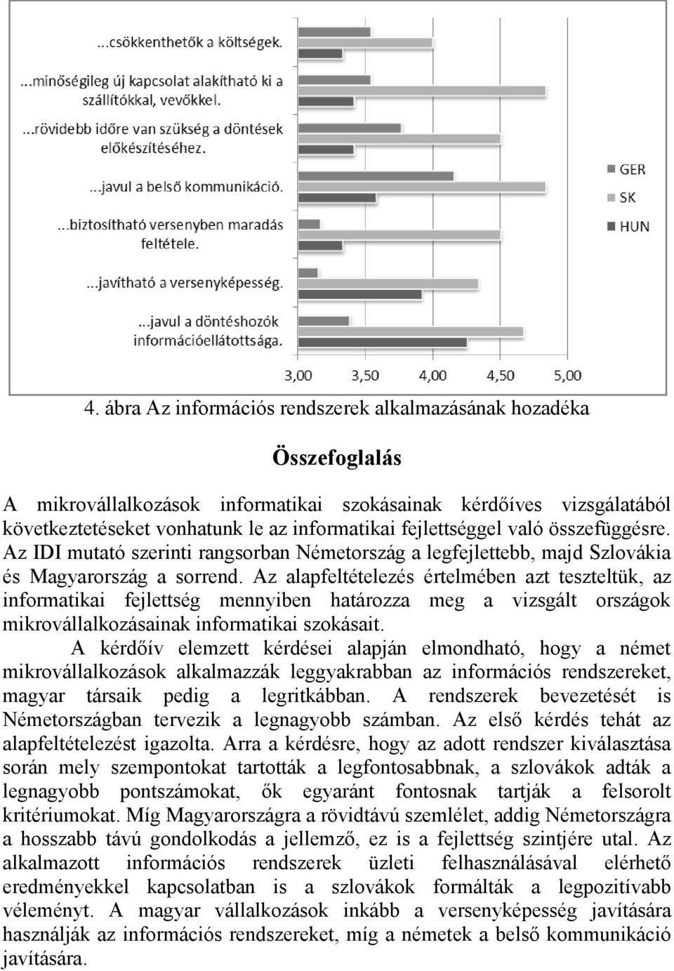 Az alapfeltételezés értelmében azt teszteltük, az informatikai fejlettség mennyiben határozza meg a vizsgált országok mikrovállalkozásainak informatikai szokásait.