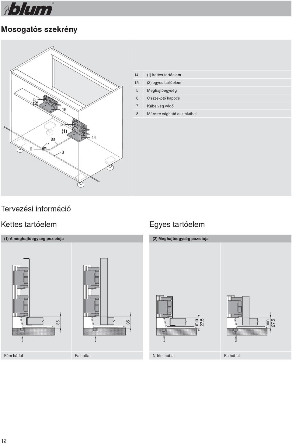 (1) a 14 Tervezési információ Kettes tartóelem Egyes tartóelem (1) A