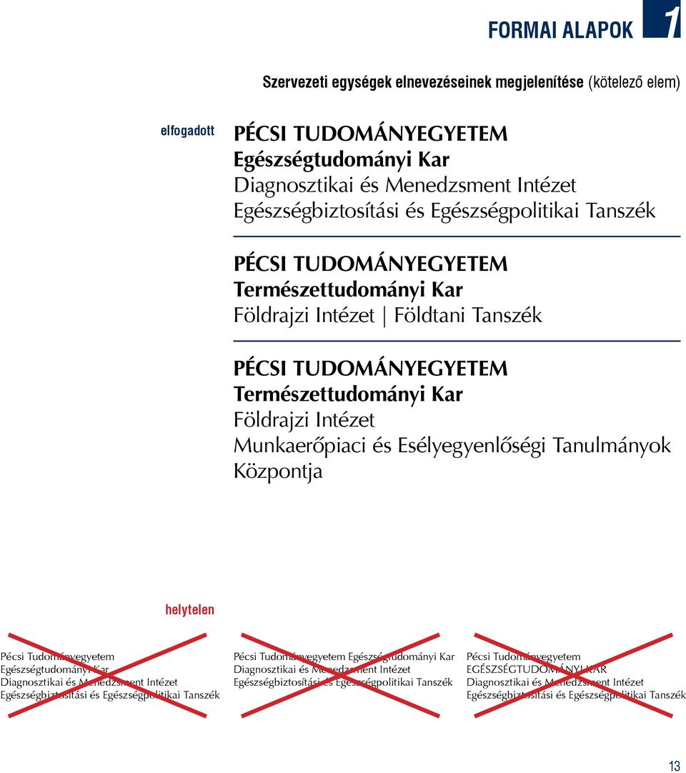 Esélyegyenlőségi Tanulmányok Központja helytelen Pécsi Tudományegyetem Egészségtudományi Kar Diagnosztikai és Menedzsment Intézet Egészségbiztosítási és Egészségpolitikai Tanszék Pécsi