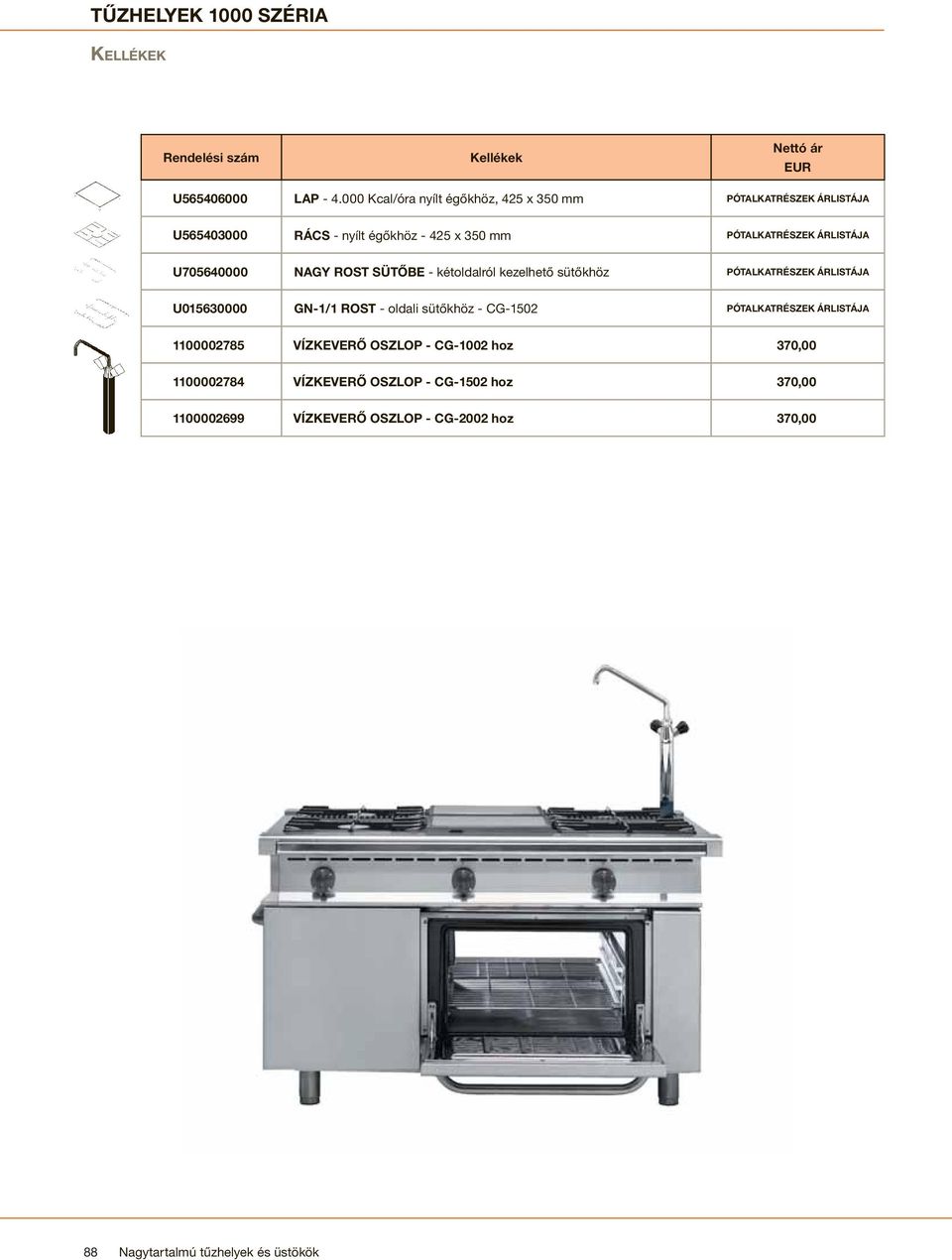 U705640000 NAGY ROST SÜTŐBE - kétoldalról kezelhető sütőkhöz PÓTALKATRÉSZEK ÁRLISTÁJA U015630000 GN-1/1 ROST - oldali sütőkhöz -