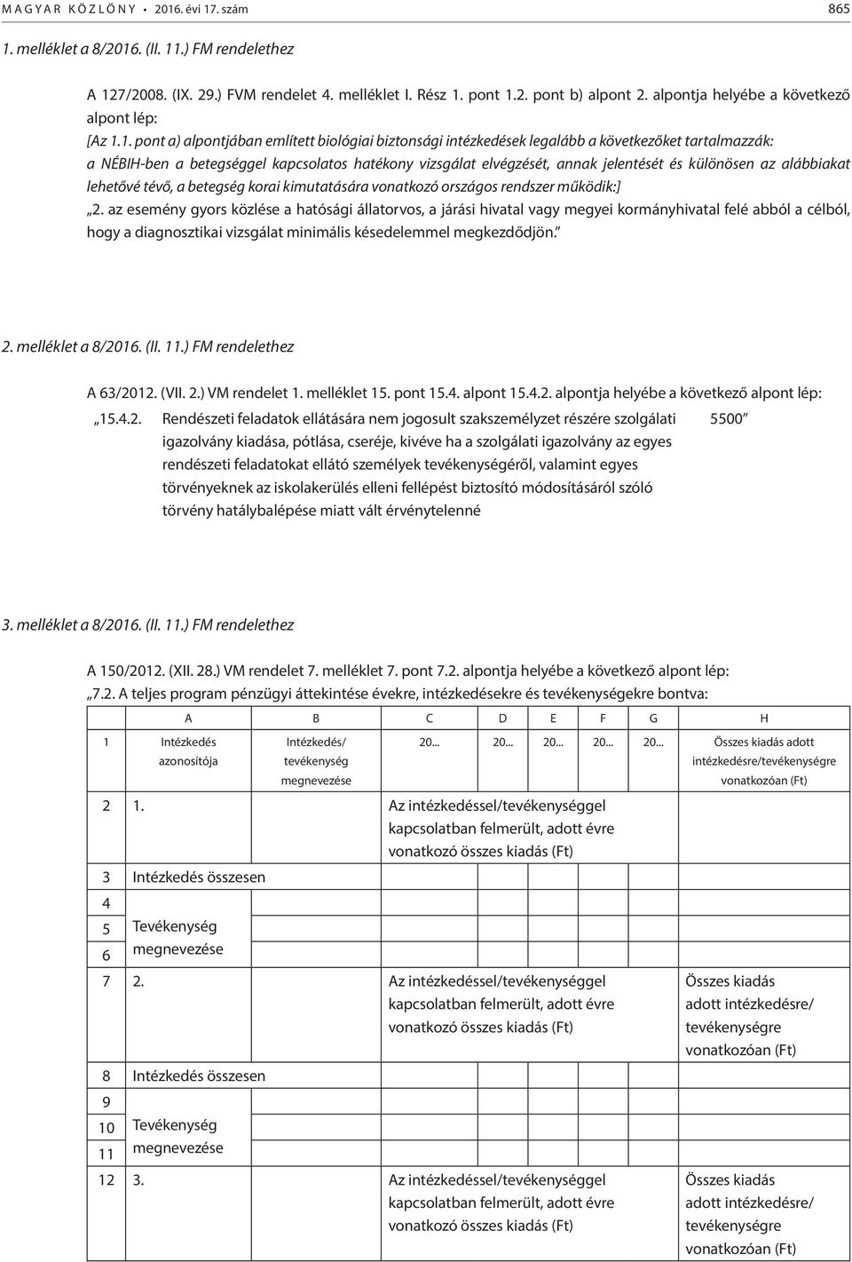 1. pont a) alpontjában említett biológiai biztonsági intézkedések legalább a következőket tartalmazzák: a NÉBIH-ben a betegséggel kapcsolatos hatékony vizsgálat elvégzését, annak jelentését és