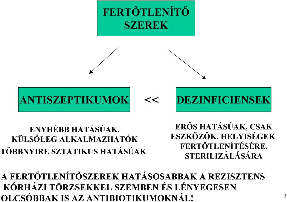 HELYISÉGEK FERTŐTLENÍTÉSÉRE, STERILIZÁLÁSÁRA A FERTŐTLENÍTŐSZEREK HATÁSOSABBAK A