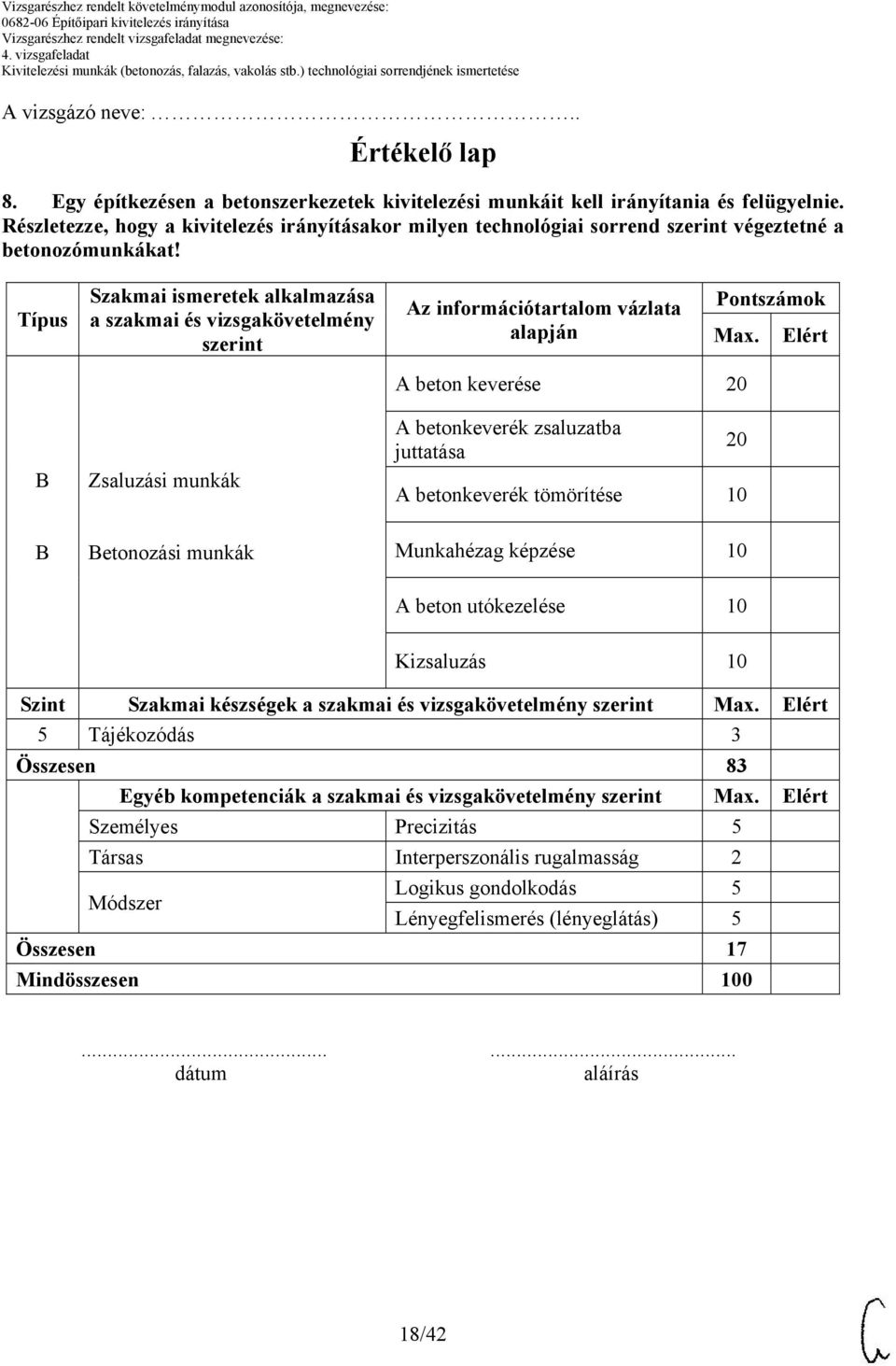 Típus Szakmai ismeretek alkalmazása a szakmai és vizsgakövetelmény szerint Az információtartalom vázlata alapján Pontszámok Max.