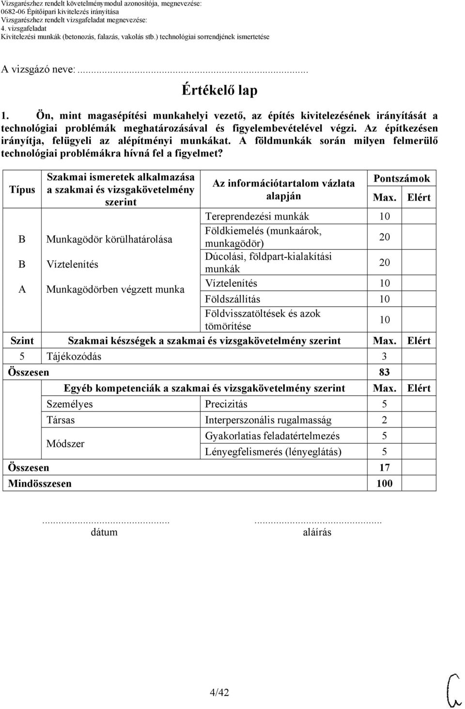 Típus Szakmai ismeretek alkalmazása Az információtartalom vázlata Pontszámok a szakmai és vizsgakövetelmény alapján szerint Max.