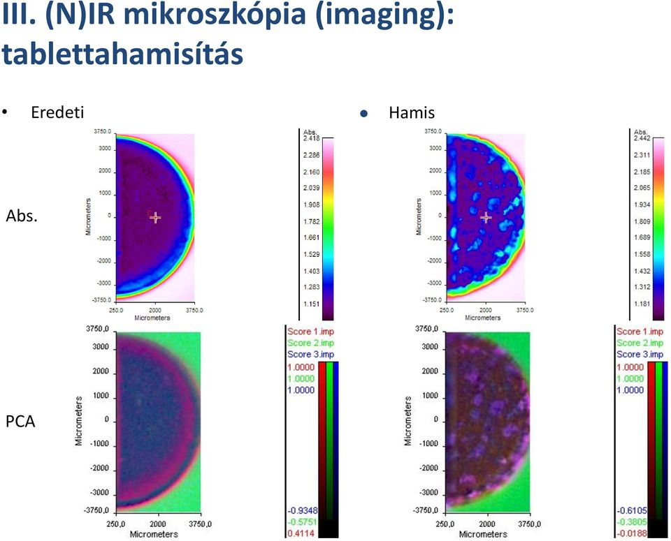 (imaging):