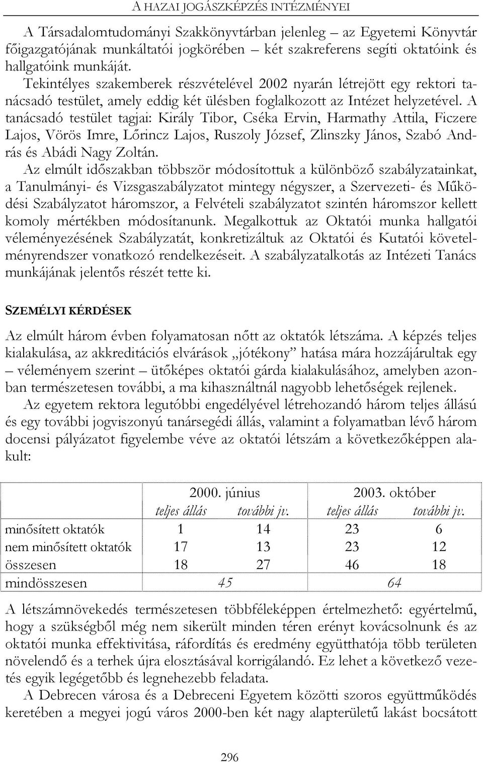 A tanácsadó testület tagjai: Király Tibor, Cséka Ervin, Harmathy Attila, Ficzere Lajos, Vörös Imre, Lőrincz Lajos, Ruszoly József, Zlinszky János, Szabó András és Abádi Nagy Zoltán.