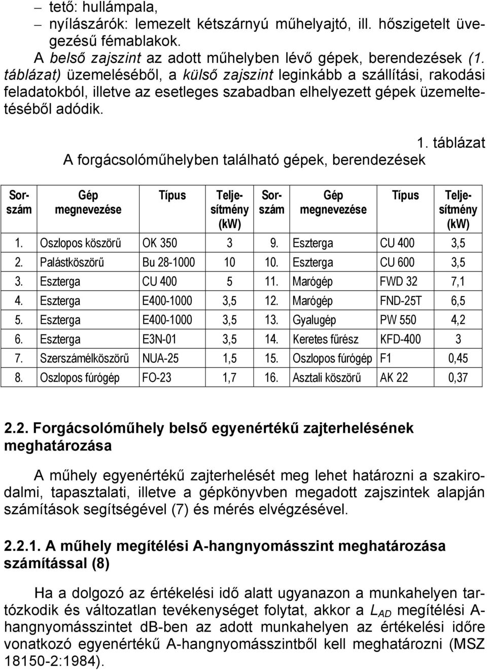 táblázat A forgácsolóműhelyben található gépek, berendezések Gép megnevezése Típus Teljesítmény (kw) Gép megnevezése Típus Teljesítmény (kw) 1. Oszlopos köszörű OK 350 3 9. Eszterga CU 400 3,5 2.