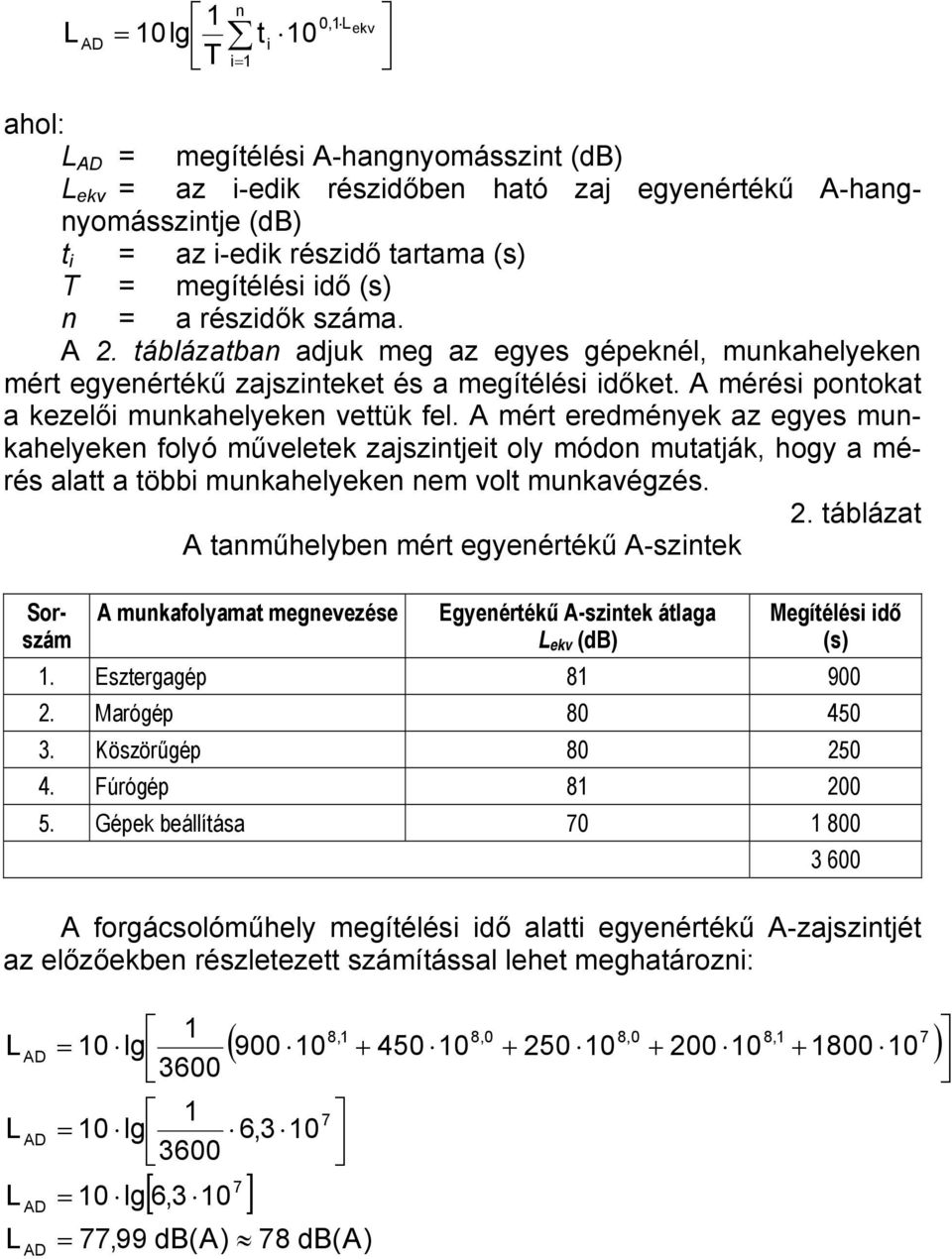 A mért eredmények az egyes munkahelyeken folyó műveletek zajszintjeit oly módon mutatják, hogy a mérés alatt a többi munkahelyeken nem volt munkavégzés. 2.