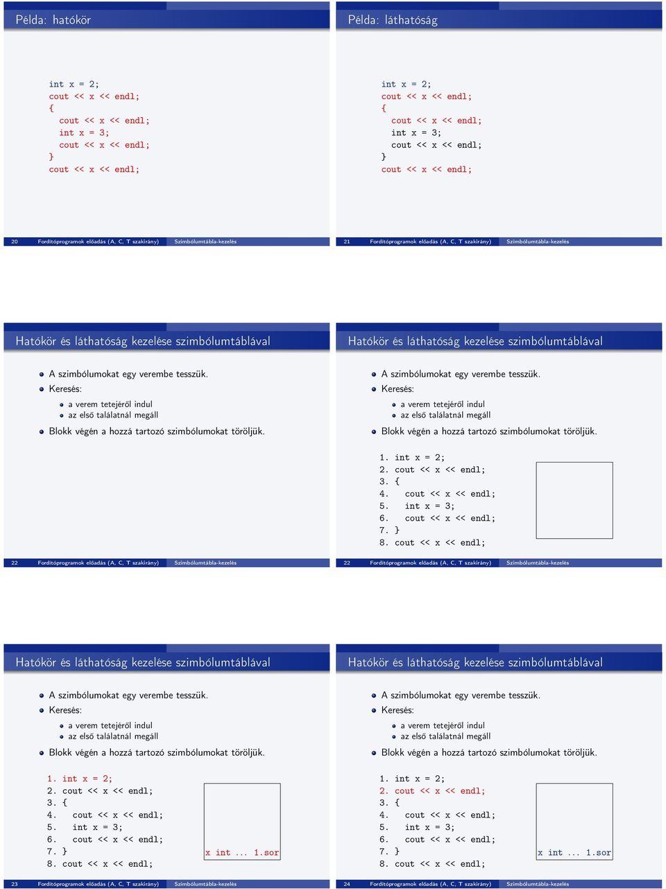 22 Fordítóprogramok előadás (A, C, T szakirány) Szimbólumtábla-kezelés 22 Fordítóprogramok előadás (A, C, T szakirány)