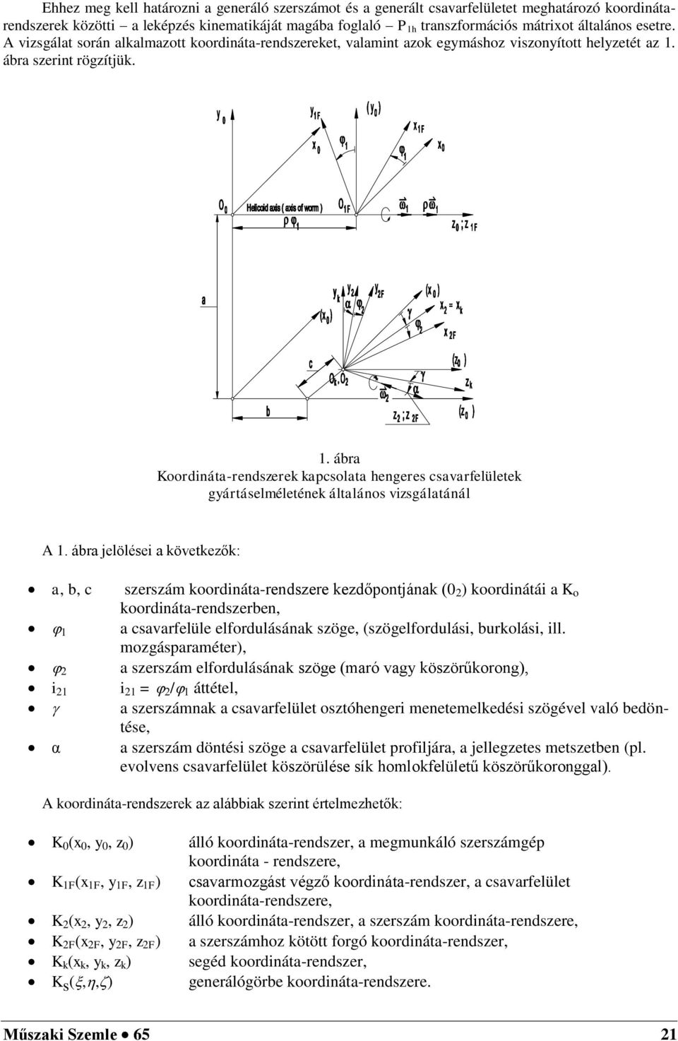 ábra szerint rögzítjük. 1. ábra Koordináta-rendszerek kapcsolata hengeres csavarfelületek gyártáselméletének általános vizsgálatánál A 1.