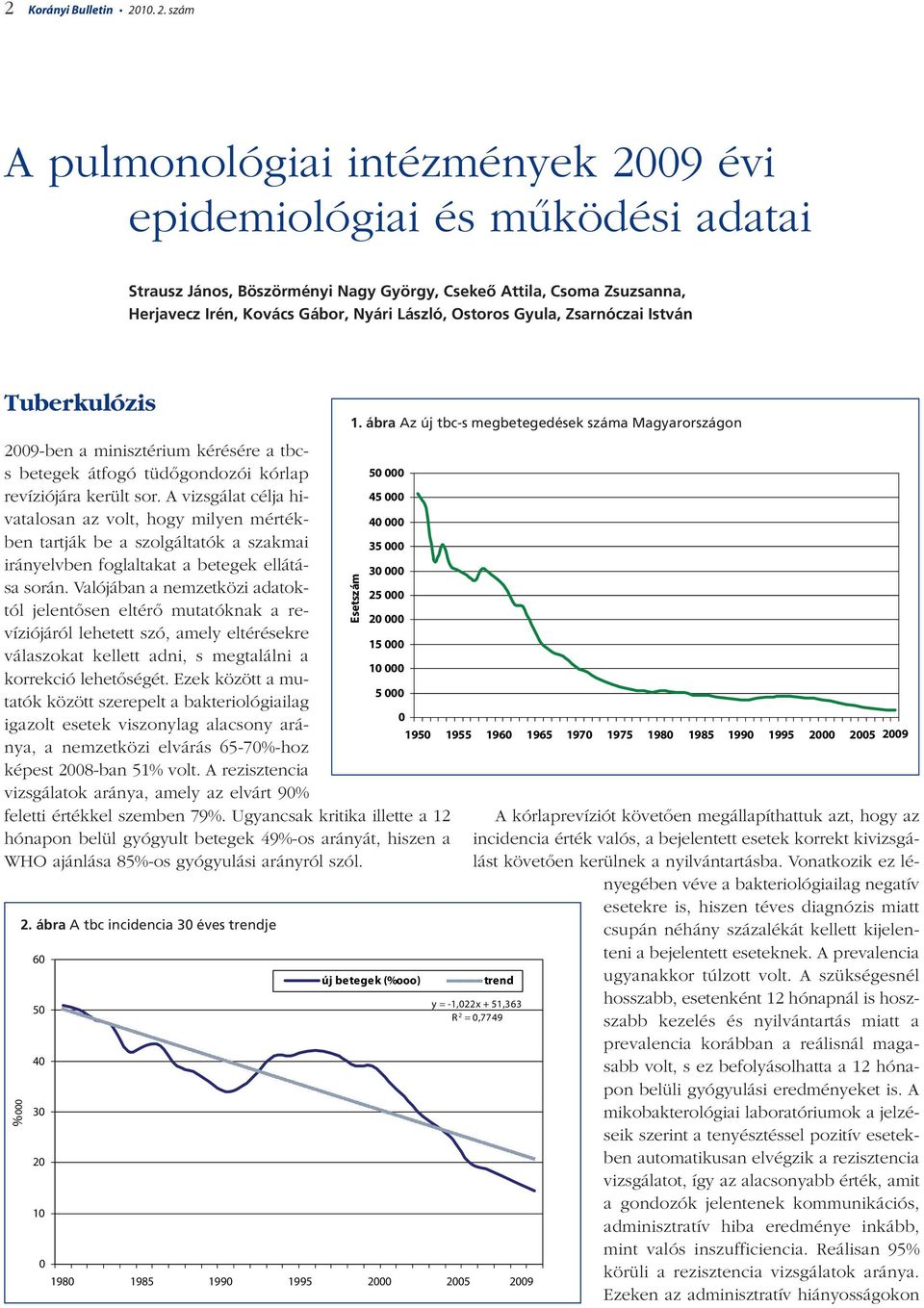 szám A pulmonológiai intézmények 2009 évi epidemiológiai és mûködési adatai Strausz János, Böszörményi Nagy György, Csekeô Attila, Csoma Zsuzsanna, Herjavecz Irén, Kovács Gábor, Nyári László, Ostoros