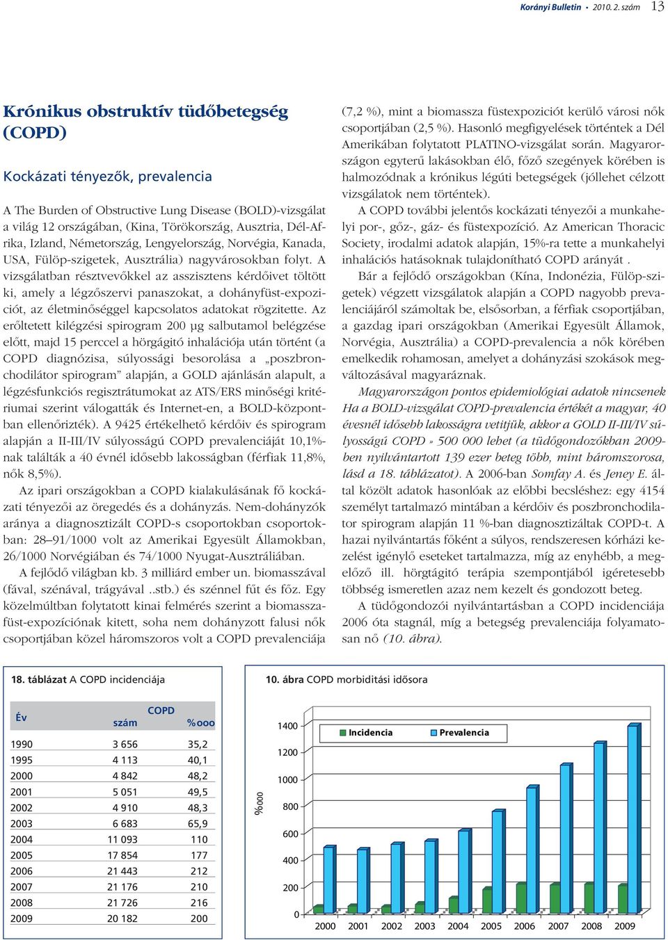 szám 13 Krónikus obstruktív tüdôbetegség (COPD) Kockázati tényezôk, prevalencia A The Burden of Obstructive Lung Disease (BOLD)-vizsgálat a világ 12 országában, (Kina, Törökország, Ausztria,