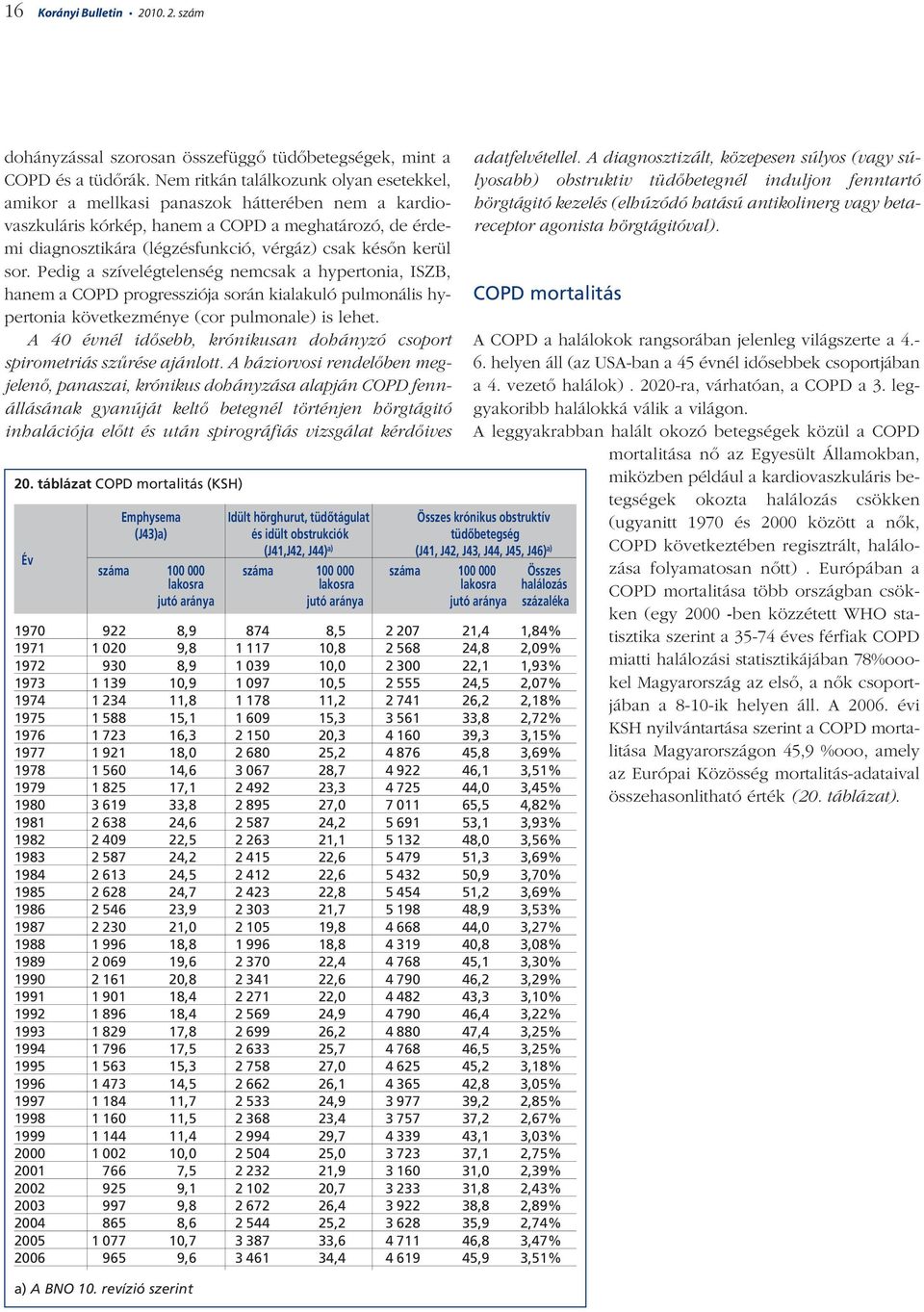 kerül sor. Pedig a szívelégtelenség nemcsak a hypertonia, ISZB, hanem a COPD progressziója során kialakuló pulmonális hypertonia következménye (cor pulmonale) is lehet.