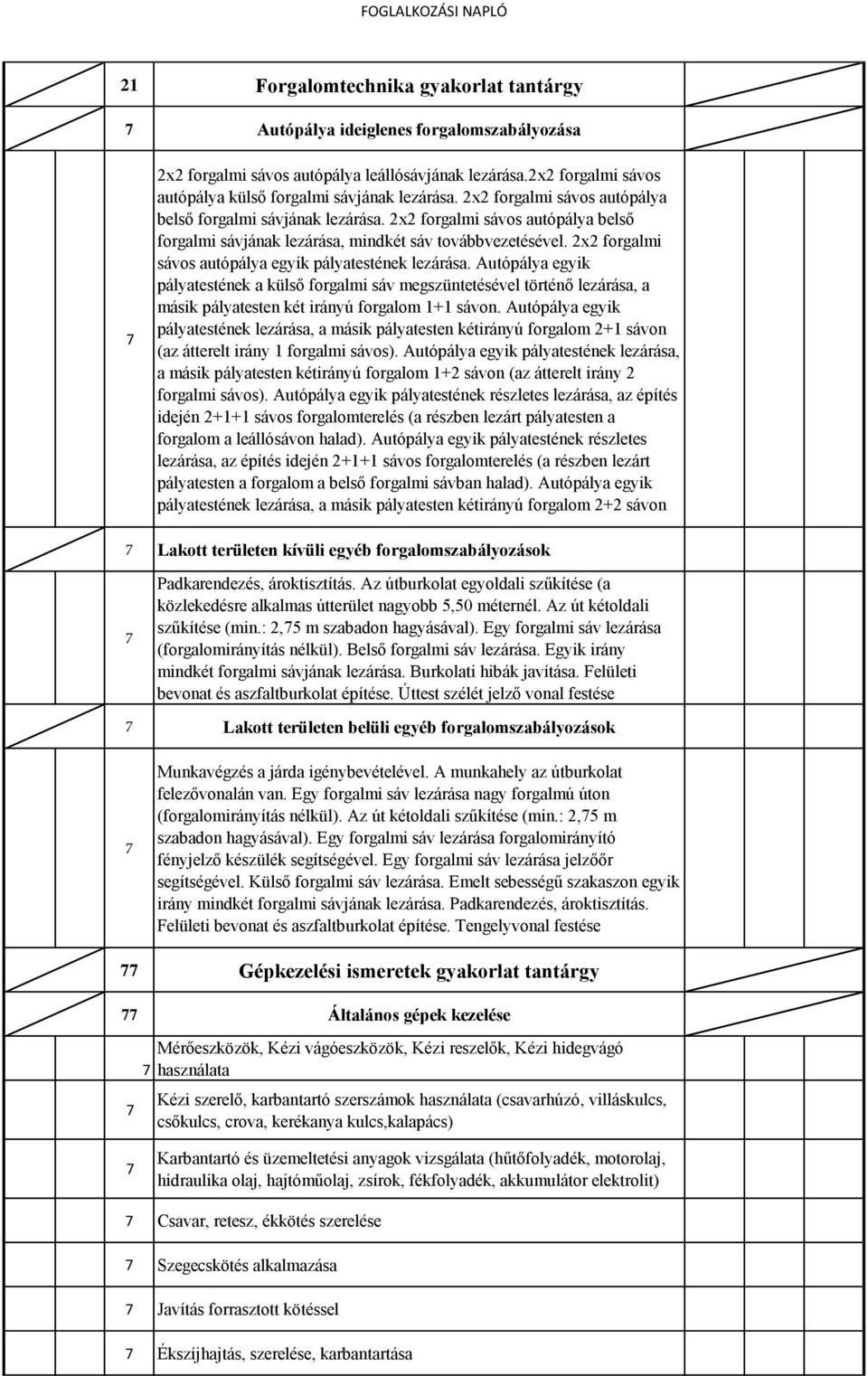 2x2 forgalmi sávos autópálya egyik pályatestének lezárása. Autópálya egyik pályatestének a külső forgalmi sáv megszüntetésével történő lezárása, a másik pályatesten két irányú forgalom 1+1 sávon.