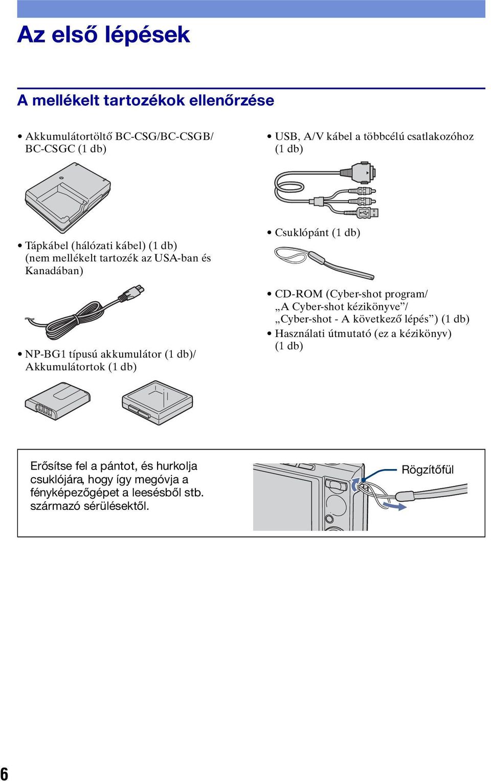 Csuklópánt (1 db) CD-ROM (Cyber-shot program/ A Cyber-shot kézikönyve / Cyber-shot - A következő lépés ) (1 db) Használati útmutató (ez a