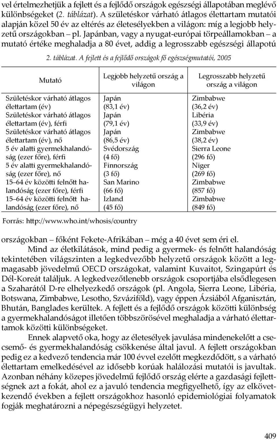 Japánban, vagy a nyugat-európai törpeállamokban a mutató értéke meghaladja a 80 évet, addig a legrosszabb egészségi állapotú 2. táblázat.