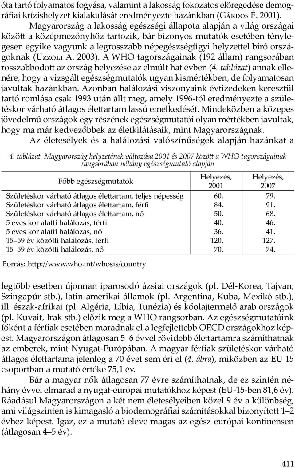 bíró országoknak (Uzzoli A. 2003). A WHO tagországainak (192 állam) rangsorában rosszabbodott az ország helyezése az elmúlt hat évben (4.