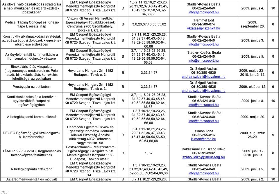 (hagyományos módszerek és Polateszt), binokuláris látás korrekciós lehetıségei az optikában Presbyopia az optikában Konfliktuskezelés és a kreatívan együttmőködı csapat az egészségügyben
