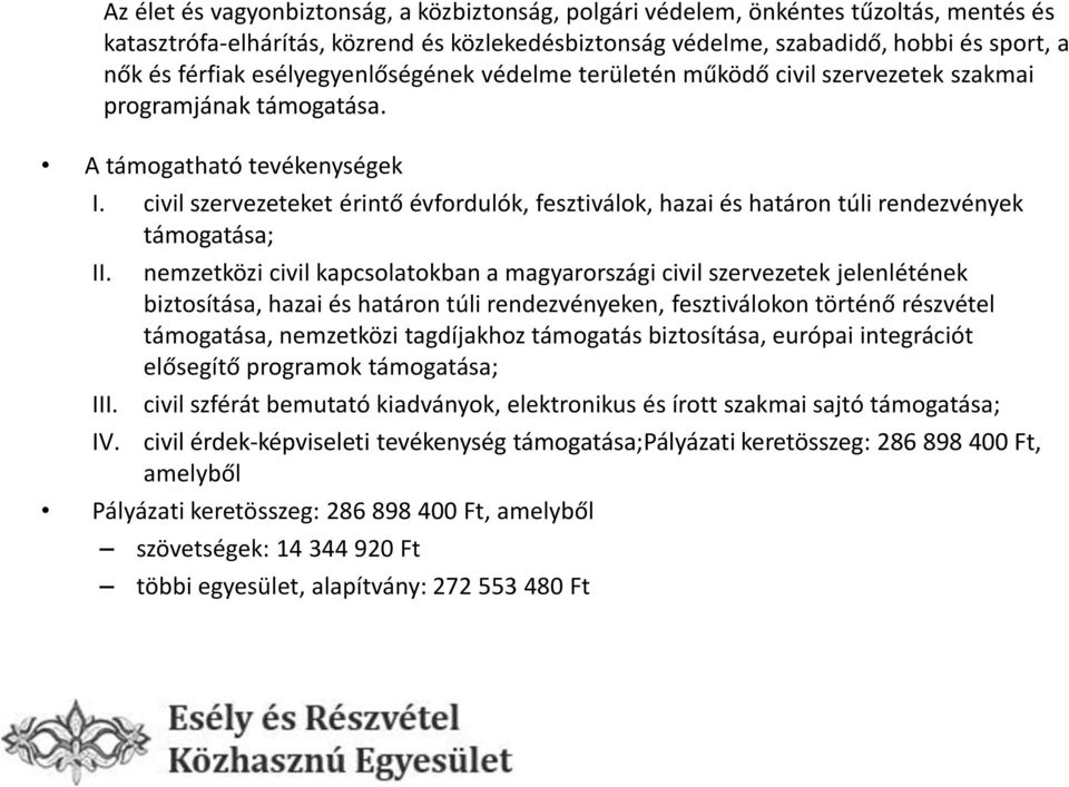 civil szervezeteket érintő évfordulók, fesztiválok, hazai és határon túli rendezvények támogatása; II. III. IV.