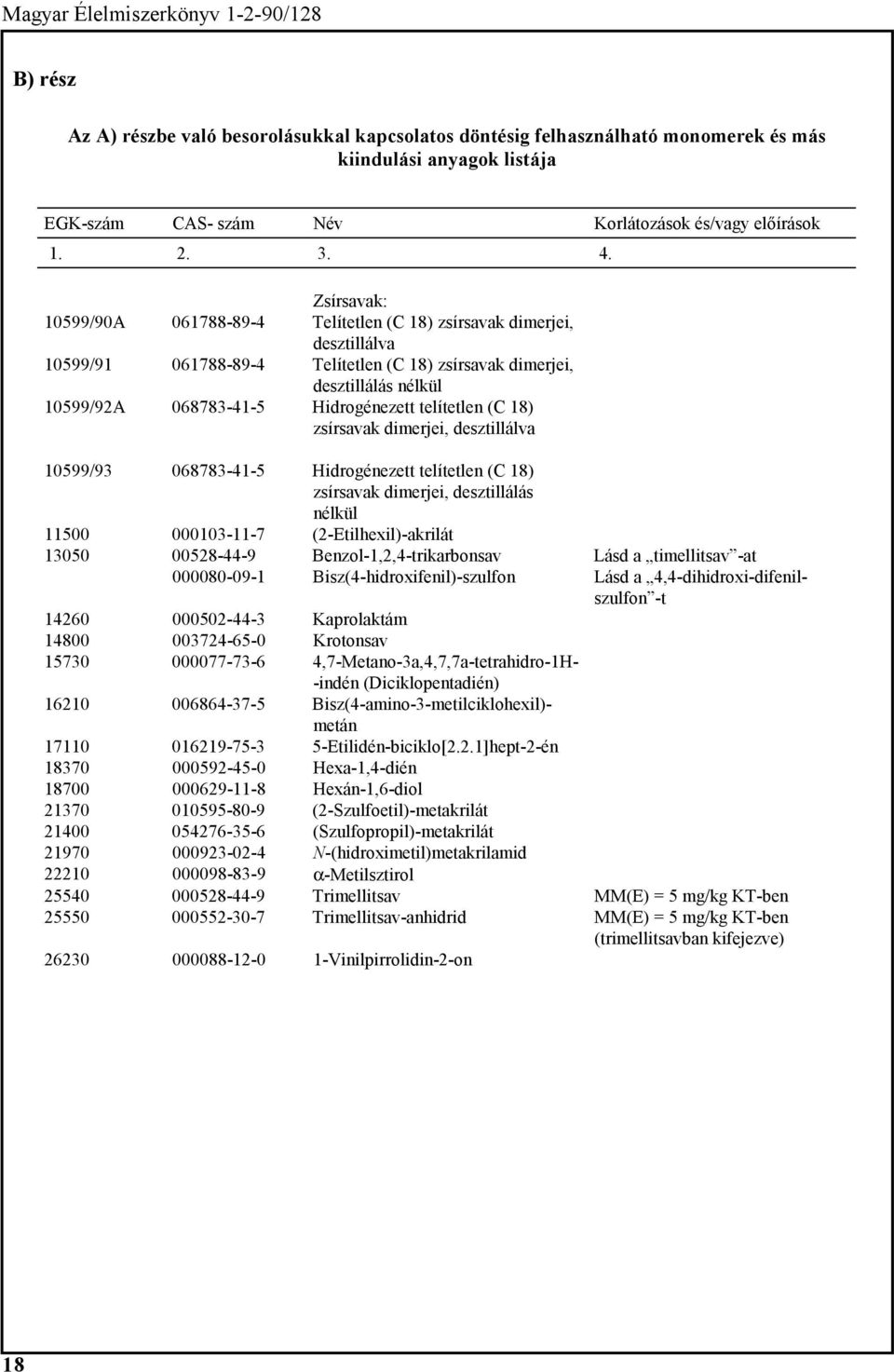 zsírsavak dimerjei, desztillálva 10599/93 068783-41-5 Hidrogénezett telítetlen (C 18) zsírsavak dimerjei, desztillálás nélkül 11500 000103-11-7 (2-Etilhexil)-akrilát 13050 00528-44-9