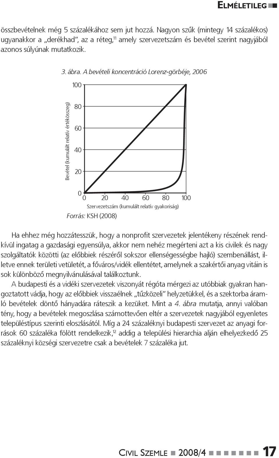 A bevételi koncentráció Lorenz-görbéje, 2006 100 Bevétel (kumulált relatív értékösszeg) 80 60 40 20 0 0 20 40 60 80 100 Szervezetszám (kumulált relatív gyakoriság) Forrás: KSH (2008) Ha ehhez még