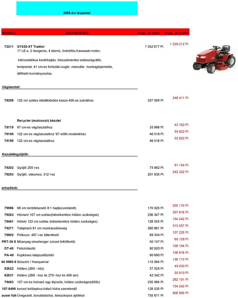 Vágóasztal: 78295 122 cm széles oldaltkidobós kasza 400-as szériához 207 009 Ft 248 411 Ft Recycler (mulcsozó) készlet 79170 97 cm-es vágóasztalhoz 35 968 Ft 79190 122 cm-es vágóasztalhoz '97 előtti