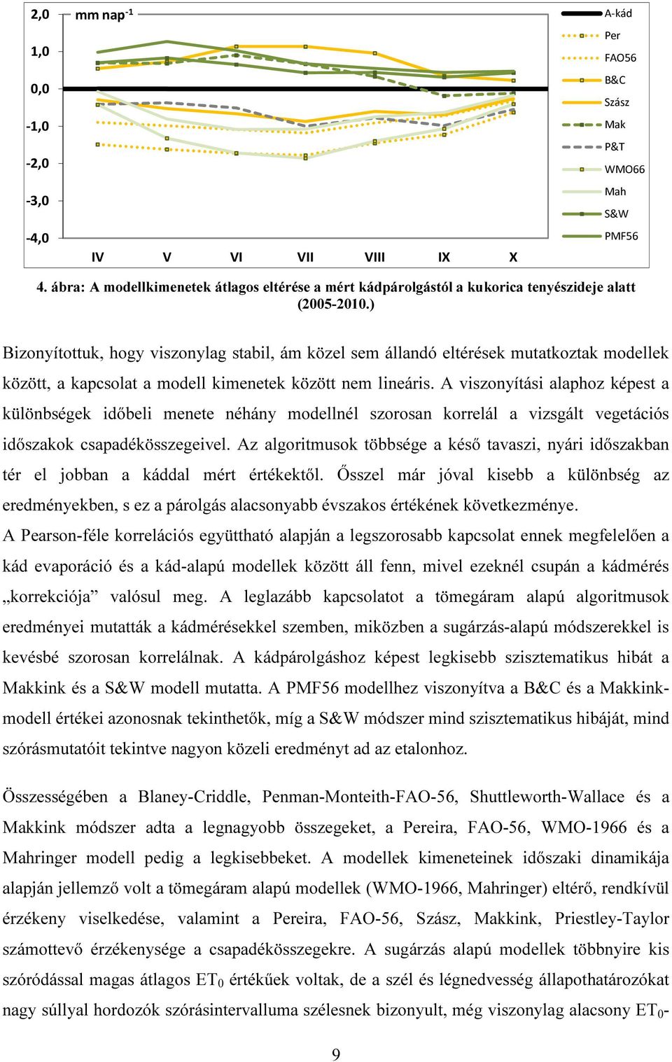 ) Bizonyítottuk, hogy viszonylag stabil, ám közel sem állandó eltérések mutatkoztak modellek között, a kapcsolat a modell kimenetek között nem lineáris.