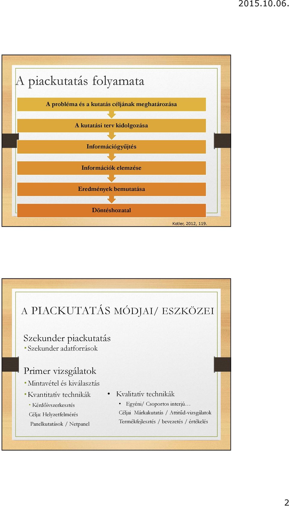 A PIACKUTATÁS MÓDJAI/ ESZKÖZEI Szekunder piackutatás Szekunder adatforrások Primer vizsgálatok Mintavétel és kiválasztás Kvalitatív