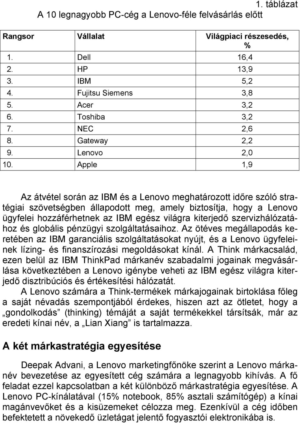 Apple 1,9 Az átvétel során az IBM és a Lenovo meghatározott időre szóló stratégiai szövetségben állapodott meg, amely biztosítja, hogy a Lenovo ügyfelei hozzáférhetnek az IBM egész világra kiterjedő