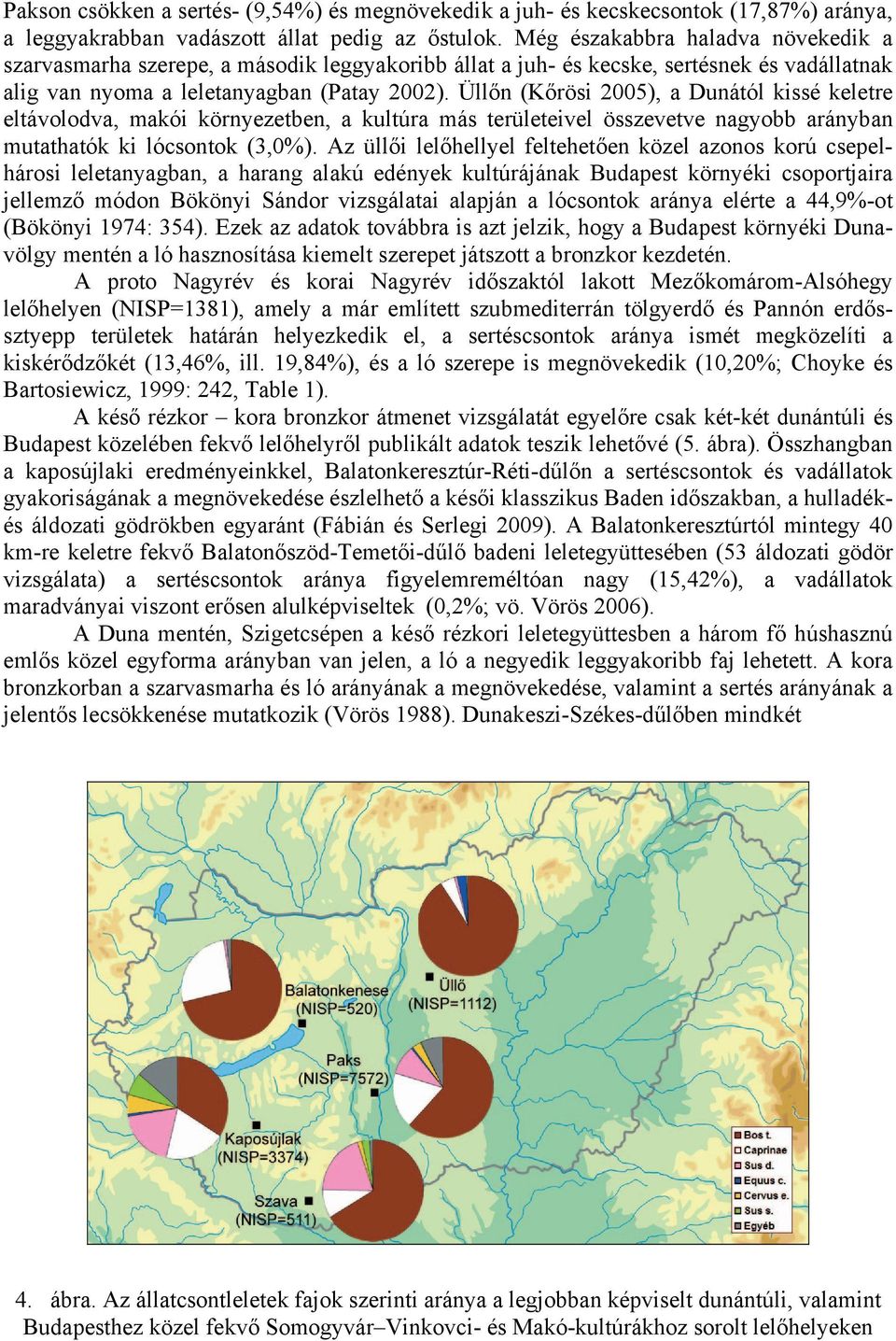 Üllőn (Kőrösi 2005), a Dunától kissé keletre eltávolodva, makói környezetben, a kultúra más területeivel összevetve nagyobb arányban mutathatók ki lócsontok (3,0%).