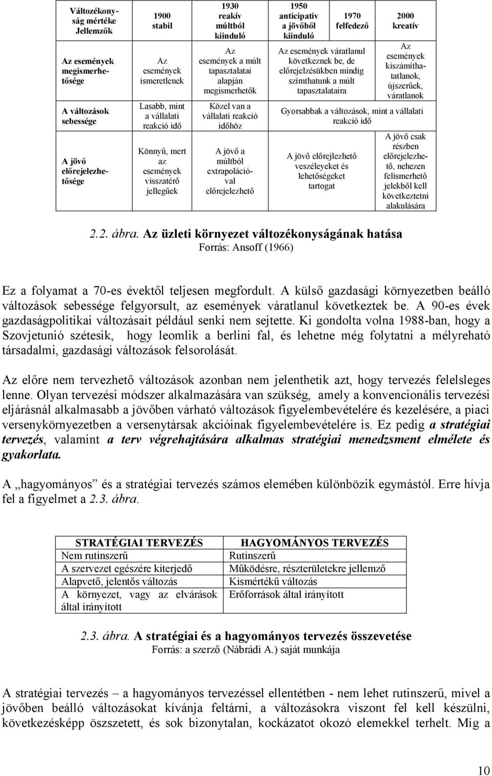 előrejelezhető 1950 anticipativ a jövőből kiinduló 1970 felfedező Az események váratlanul következnek be, de előrejelzésükben mindig szímthatunk a múlt tapasztalataira 2000 kreatív Az események