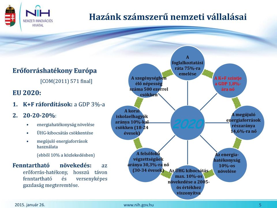 fenntartható és versenyképes gazdaság megteremtése.