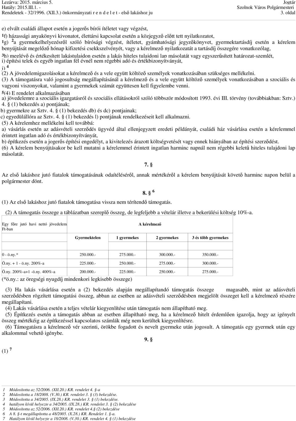 nyilatkozatát a tartásdíj összegére vonatkozólag, 3h) meglévő és értékesített lakástulajdon esetén a lakás hiteles tulajdoni lap másolatát vagy egyszerűsített határozat-szemlét, i) építési telek és