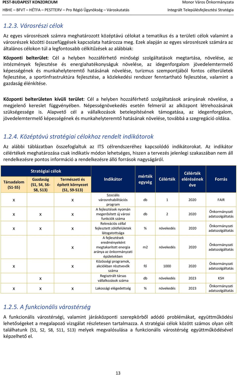 intézmények fejlesztése és energiahatéknyságuk növelése, az idegenfrgalm jövedelemtermelő képességének és munkahelyteremtő hatásának növelése, turizmus szempntjából fnts célterületek fejlesztése, a