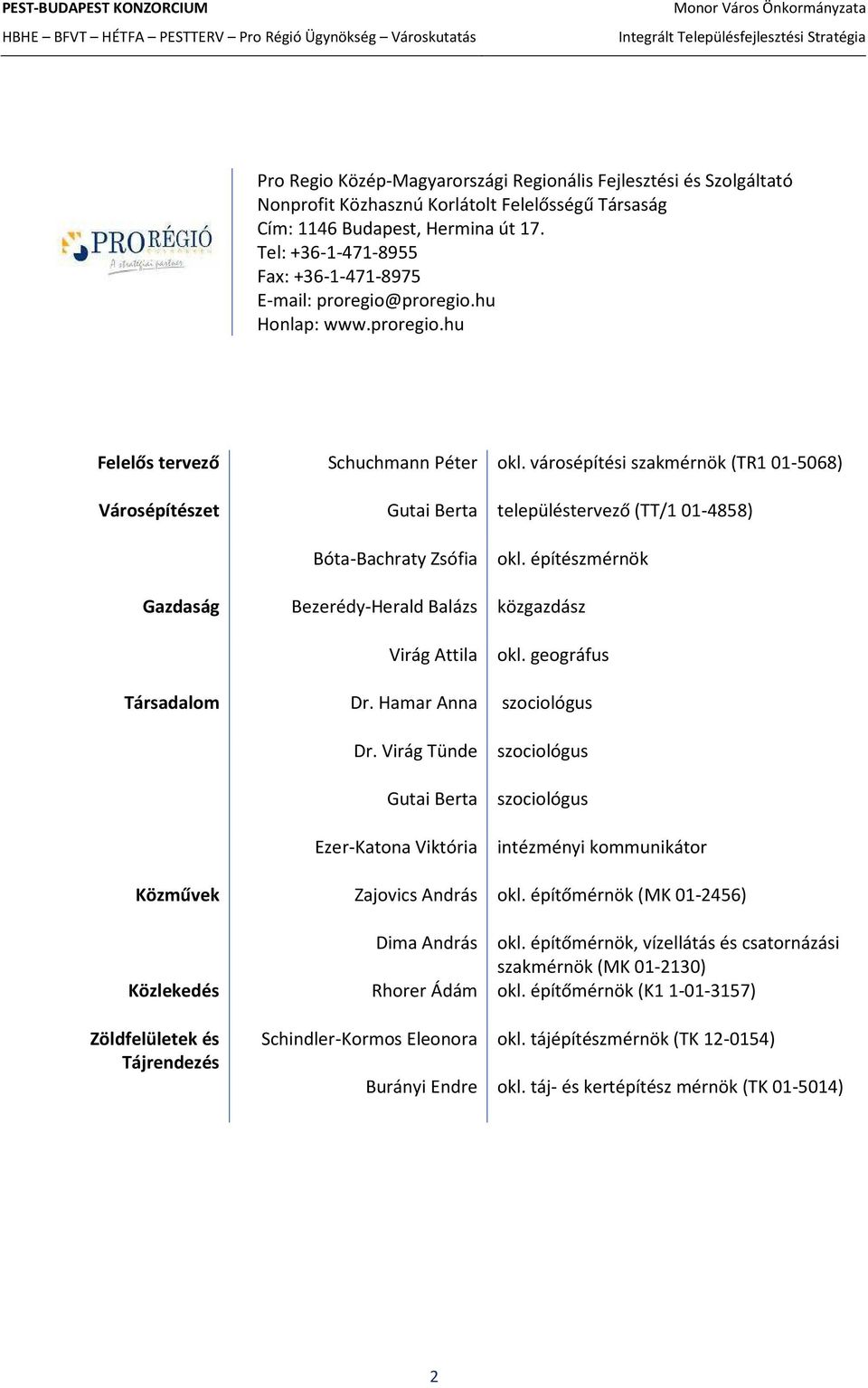 vársépítési szakmérnök (TR1 01-5068) Vársépítészet Gutai Berta településtervező (TT/1 01-4858) Bóta-Bachraty Zsófia kl. építészmérnök Gazdaság Bezerédy-Herald Balázs közgazdász Virág Attila kl.