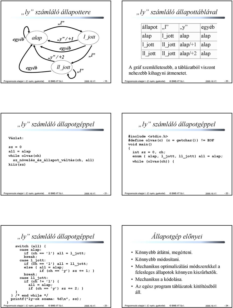 (C nyelv, gyakorlat) BME-IIT Sz.I. 2005.10.17.