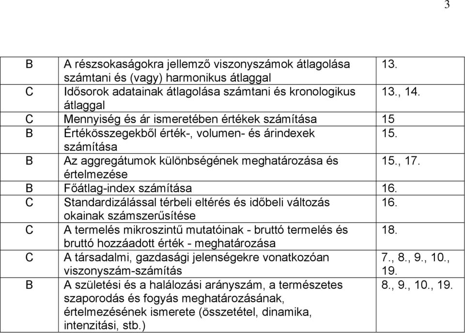 értelmezése B Főátlag-index számítása 16. C Standardizálással térbeli eltérés és időbeli változás 16. okainak számszerűsítése C A termelés mikroszintű mutatóinak - bruttó termelés és 18.