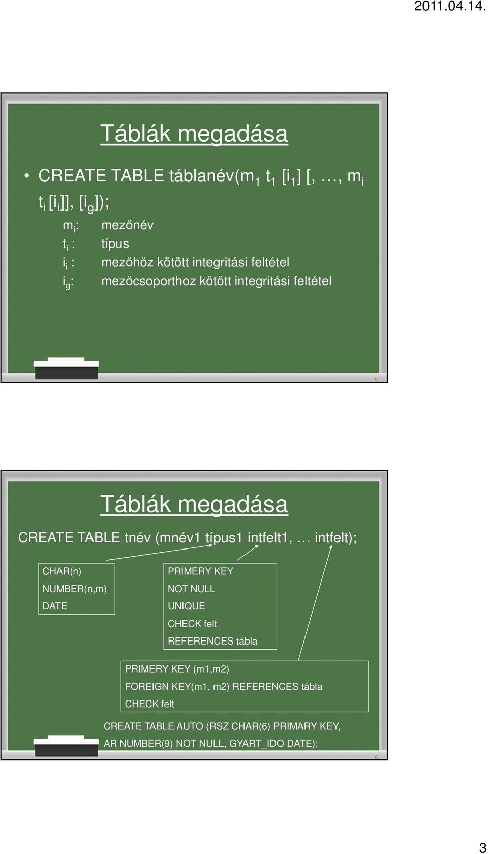 intfelt1, intfelt); CHAR(n) NUMBER(n,m) DATE PRIMERY KEY NOT NULL UNIQUE CHECK felt REFERENCES tábla PRIMERY KEY (m1,m2)