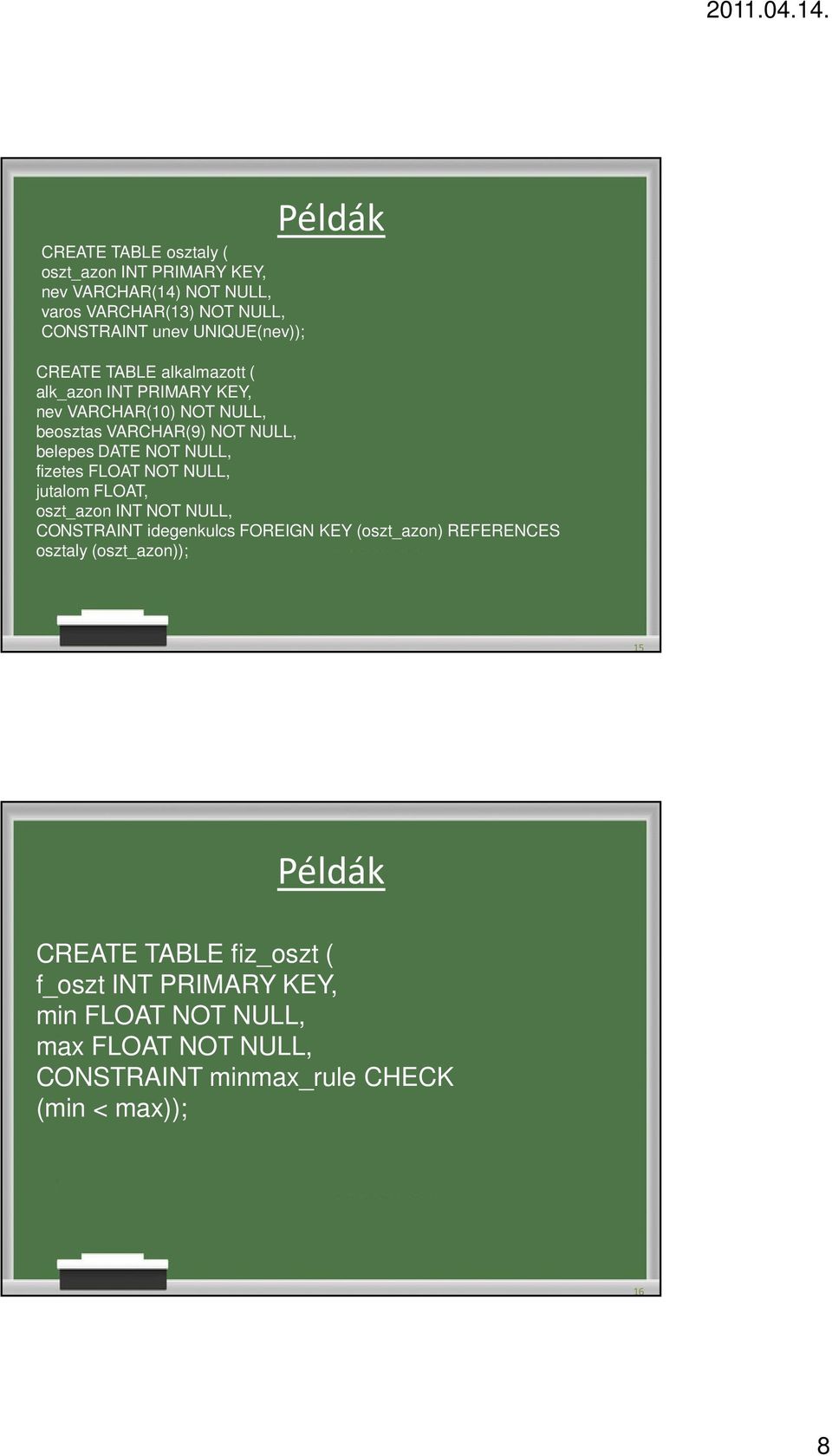 FLOAT NOT NULL, jutalom FLOAT, oszt_azon INT NOT NULL, CONSTRAINT idegenkulcs FOREIGN KEY (oszt_azon) REFERENCES osztaly (oszt_azon)); 15