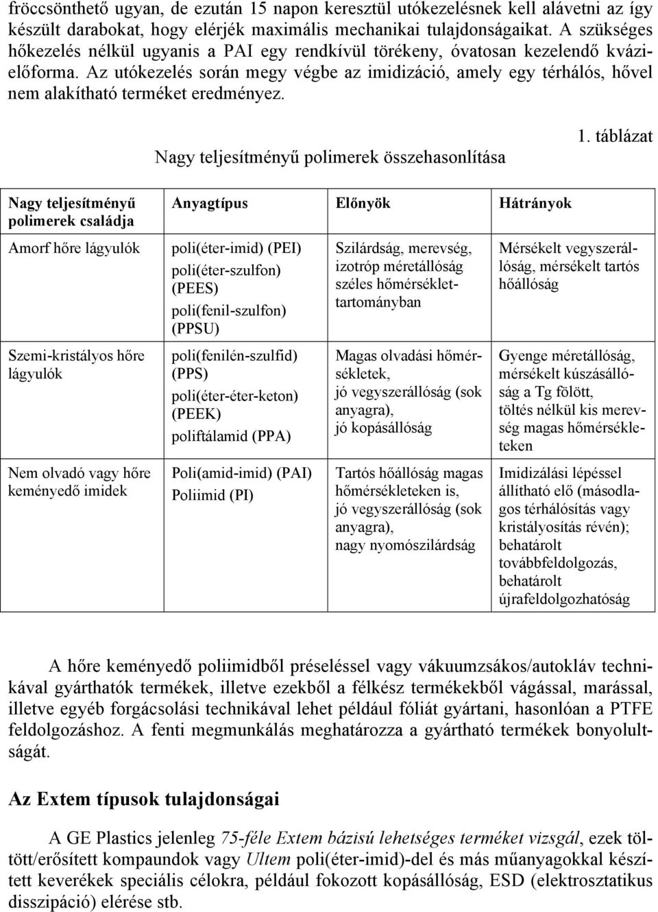 Az utókezelés során megy végbe az imidizáció, amely egy térhálós, hővel nem alakítható terméket eredményez. Nagy teljesítményű polimerek összehasonlítása 1.