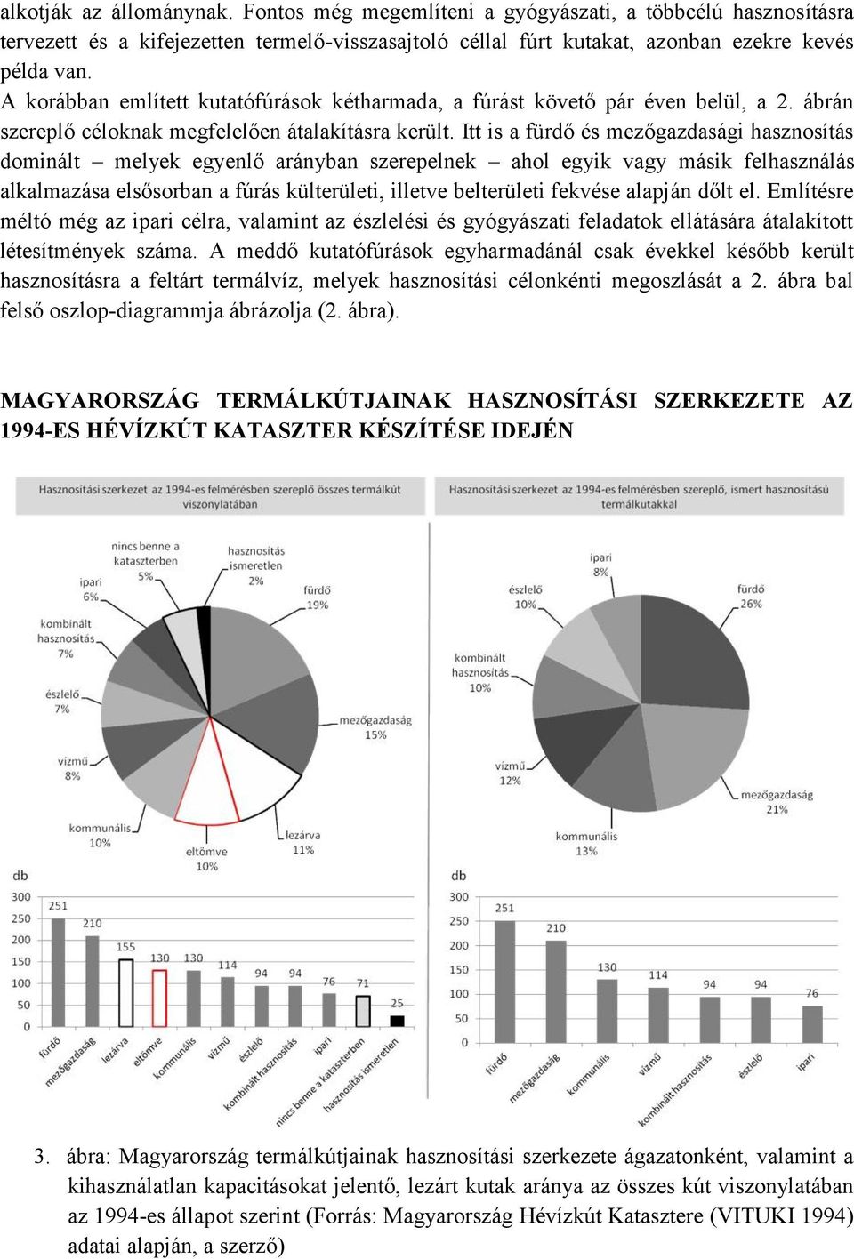 Itt is a fürdő és mezőgazdasági hasznosítás dominált melyek egyenlő arányban szerepelnek ahol egyik vagy másik felhasználás alkalmazása elsősorban a fúrás külterületi, illetve belterületi fekvése