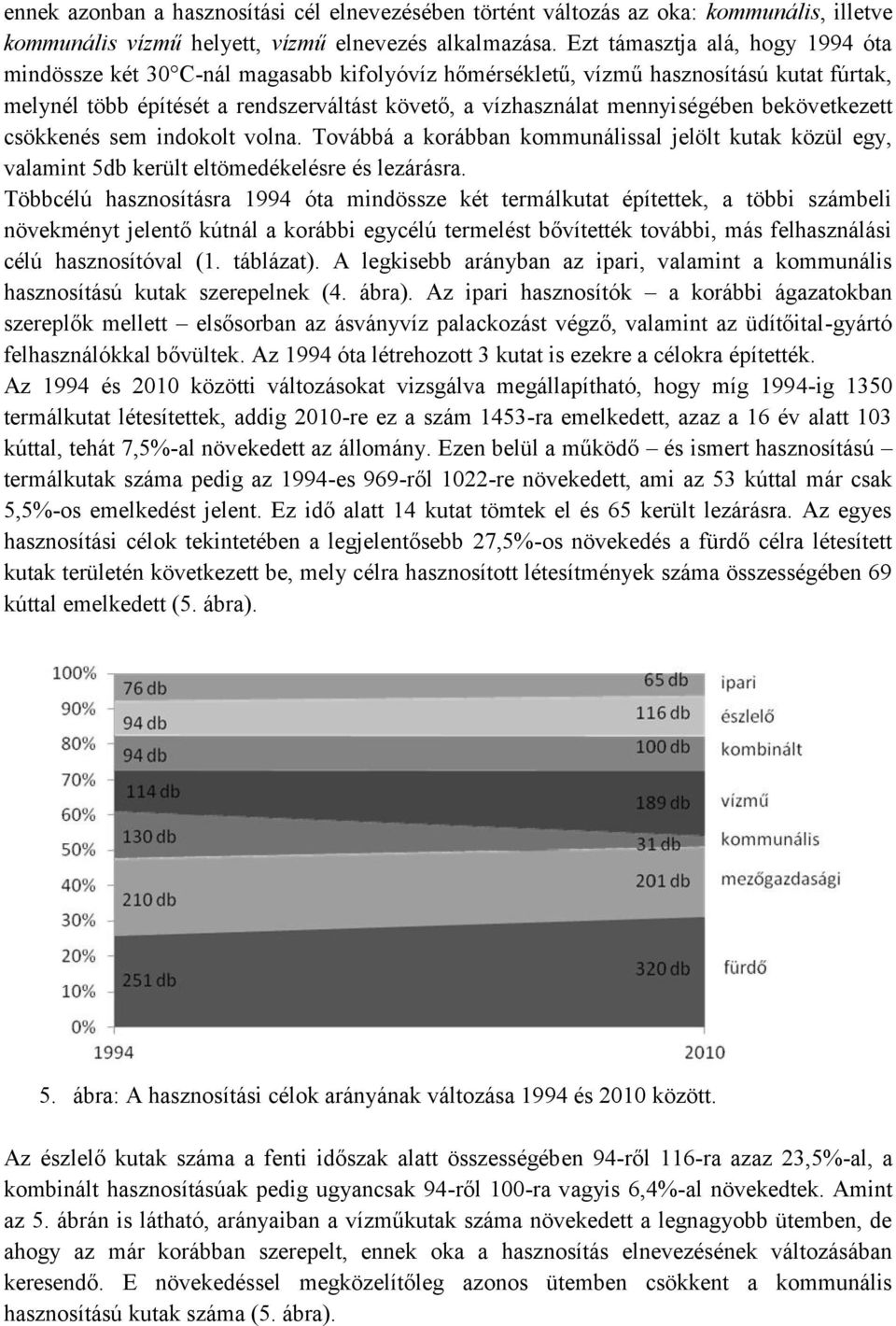 bekövetkezett csökkenés sem indokolt volna. Továbbá a korábban kommunálissal jelölt kutak közül egy, valamint 5db került eltömedékelésre és lezárásra.