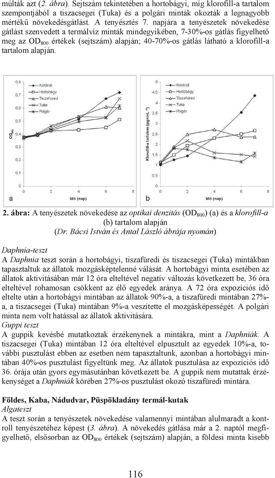 tartalom alapján. 2. ábra: A tenyészetek növekedése az optikai denzitás (OD 800 ) (a) és a klorofill-a (b) tartalom alapján (Dr.