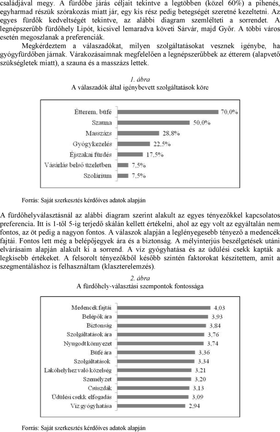 A többi város esetén megoszlanak a preferenciák. Megkérdeztem a válaszadókat, milyen szolgáltatásokat vesznek igénybe, ha gyógyfürdőben járnak.