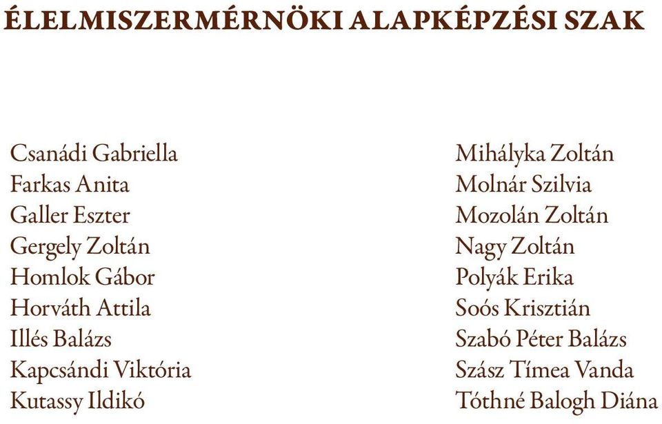 Viktória Kutassy Ildikó Mihályka Zoltán Molnár Szilvia Mozolán Zoltán Nagy