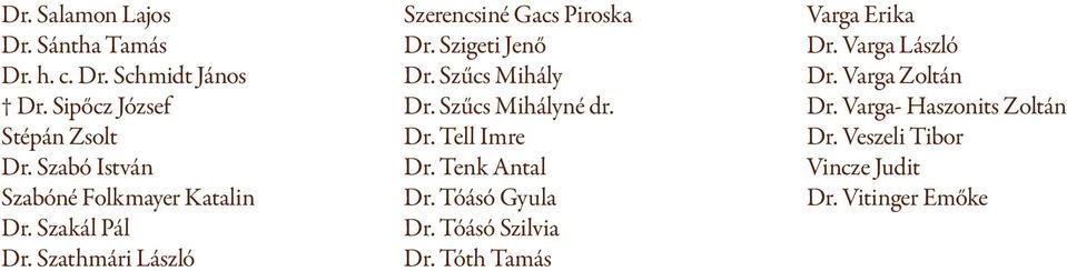 Szigeti Jenő Dr. Szűcs Mihály Dr. Szűcs Mihályné dr. Dr. Tell Imre Dr. Tenk Antal Dr. Tóásó Gyula Dr.